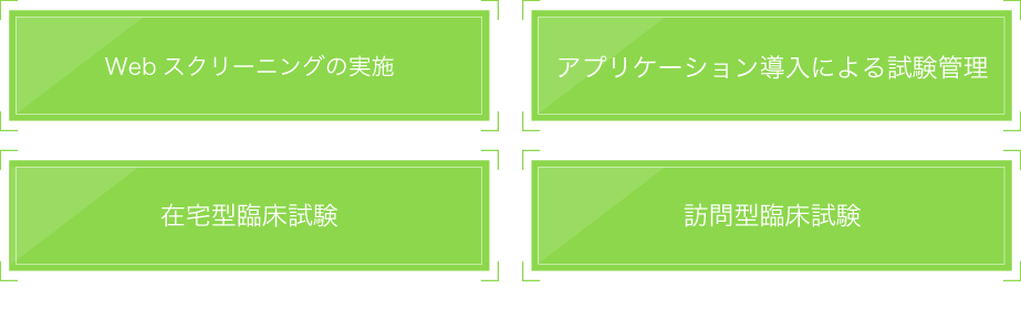 web スクリーナー