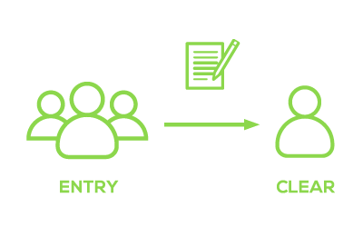 食品ヒト臨床試験事業